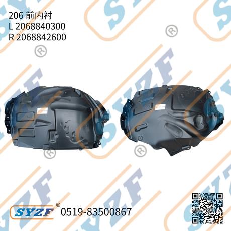 เหมาะสำหรับ W 206 ซับบังโคลนหน้า L/R